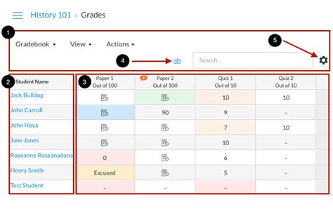 The Late Policies area can enable Canvas to enter some 0s on the Teachers behalf. . Instructor has not posted this grade canvas